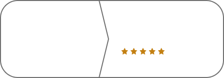 Review Image 4